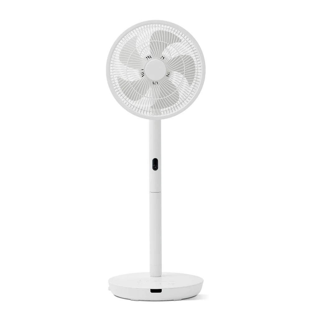 ELECTRONIC FAN CAMRY CEF-35F30-E (1)